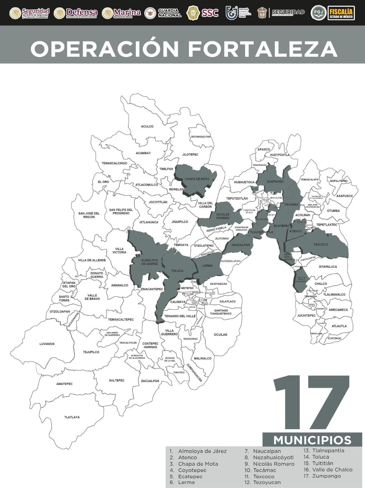 operación fortaleza