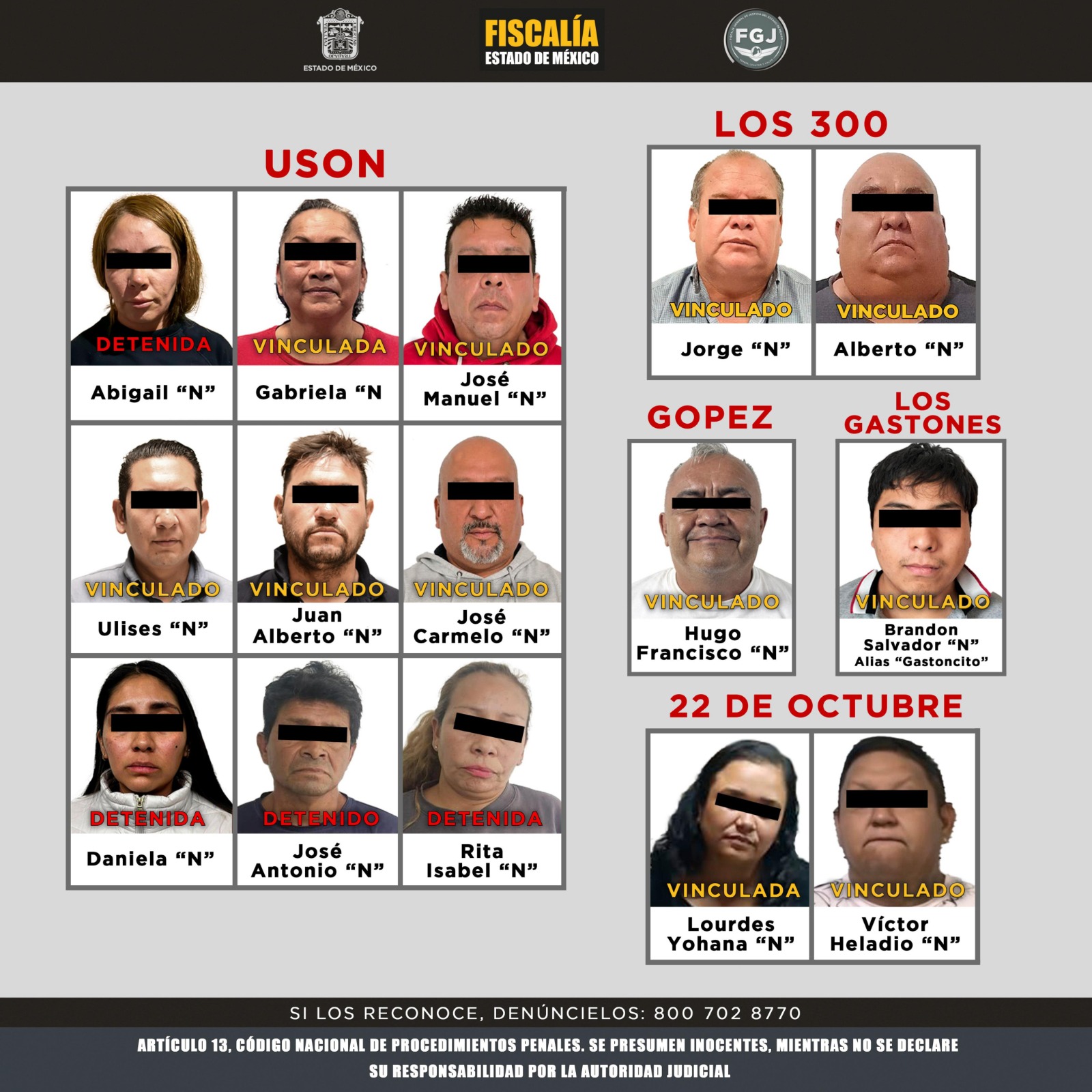 Vinculan a proceso a 11 sindicalistas por despojo y extorsión en Edomex