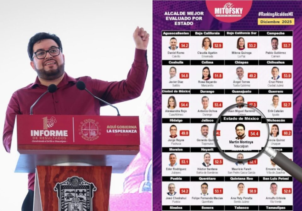 Isaac Montoya inicia 2026 como el alcalde mejor evaluado del Edomex, según Mitofsky